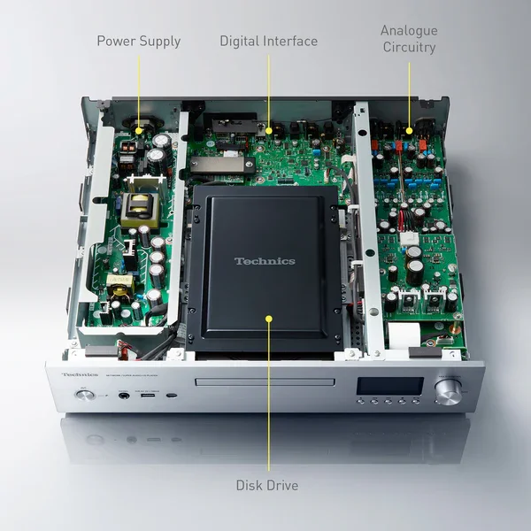 inside the network/cd player