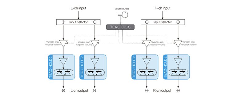 ud-507 output circuit diagram