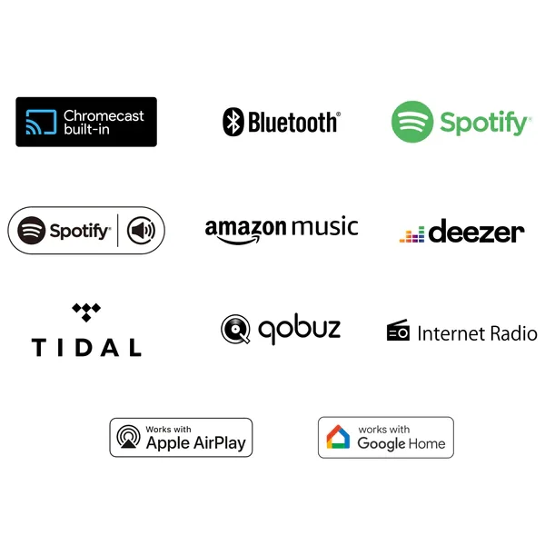music sources
