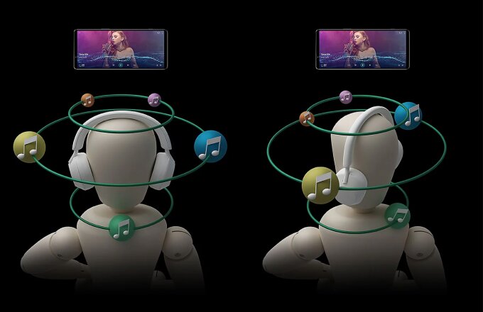 head tracking picture