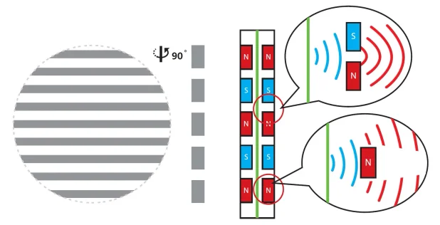 HiFiMan Stealth Magnets diagram 