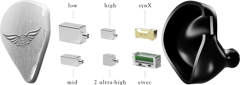 Empire Ears ESR MKII Driver Technology diagram 