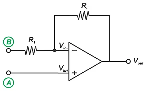 Common-mode rejection diagram 