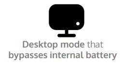 desktop mode that bypasses internal ground