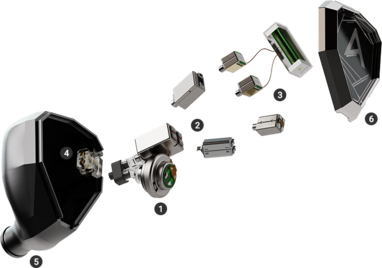 Astell&Kern STELLA IEM diagram