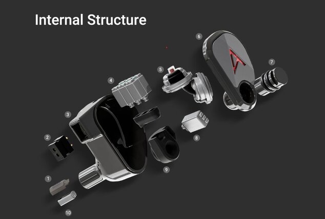 Astell&Kern XIO IEM internal structure diagram 