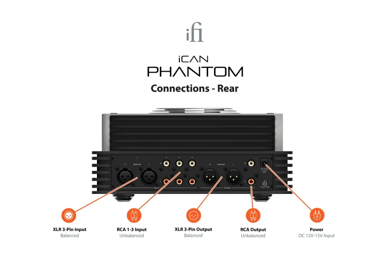 ifi audio ican phantom 1.5 back panel view with detailed key 