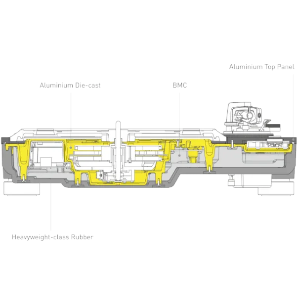 Technics SL-1200/1210GME Turntable construction diagram
