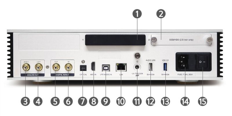 Aurender A1000 Network DAC