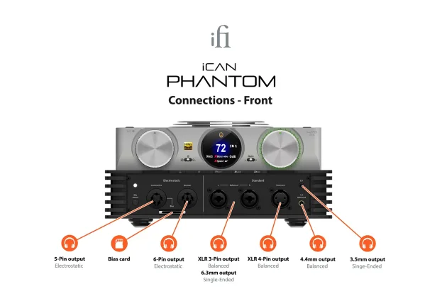 connection guide to front