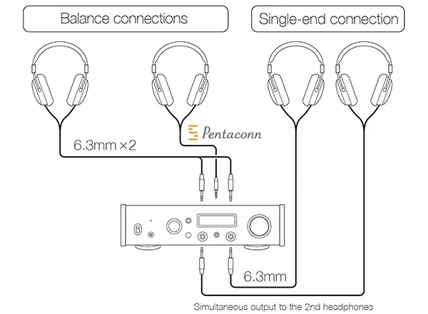 connection terminal diagram for balance and single-end