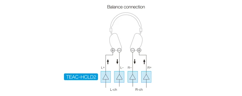 balance connection diagram