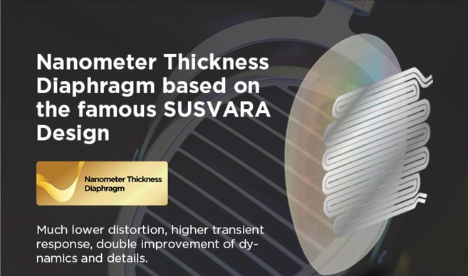 HiFiMan Nanometer Thickness Diaphragm image