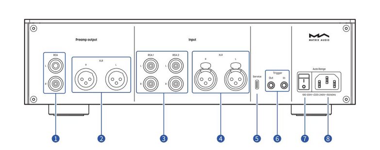 Back of the amp labeled buttons on the graphic of the NA-1 Headphone Amplifier