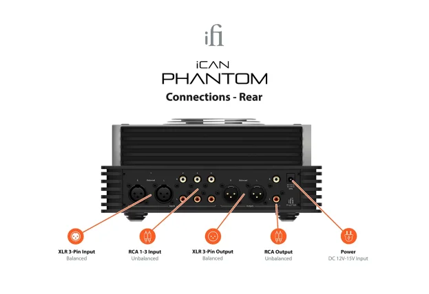 connection guide rear