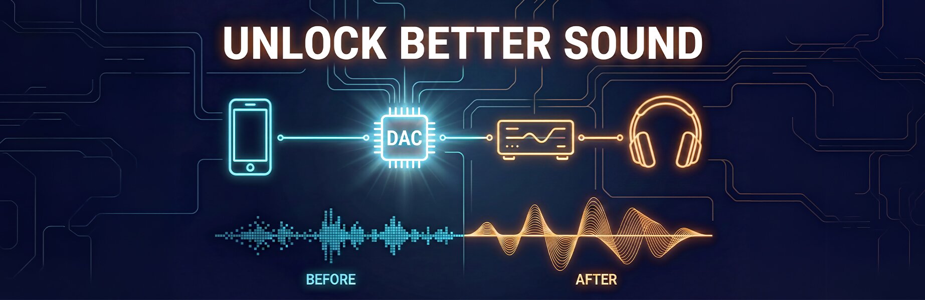 Unlock Better Sound imagery