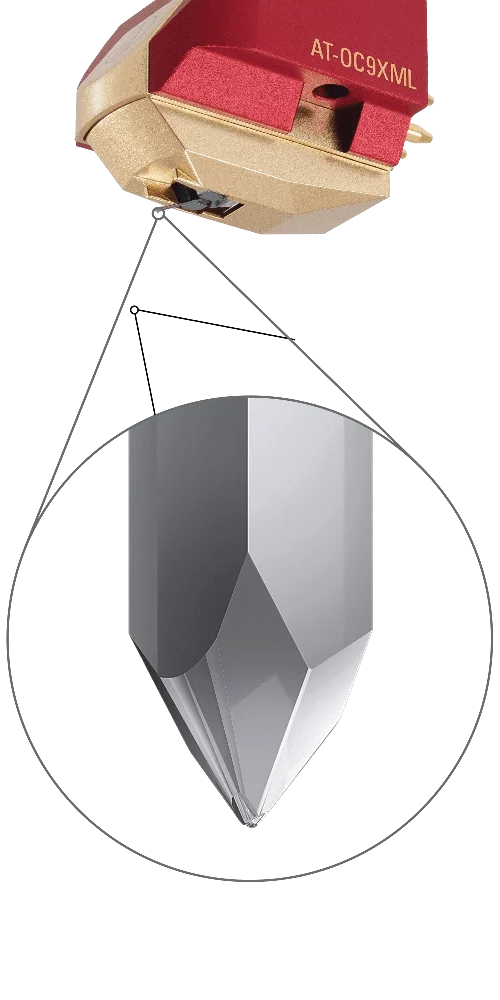 cartridge and close up of needle