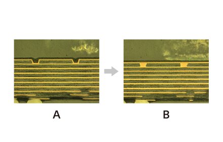 Low dielectric circuit board and filled via