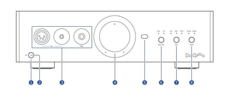 Font of amp button's labeled a graphic of NA-1 Headphone Amplifier