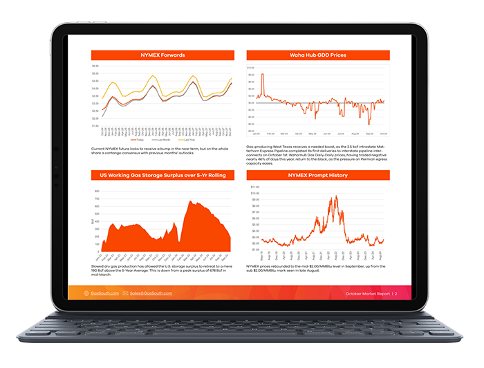 market report on laptop