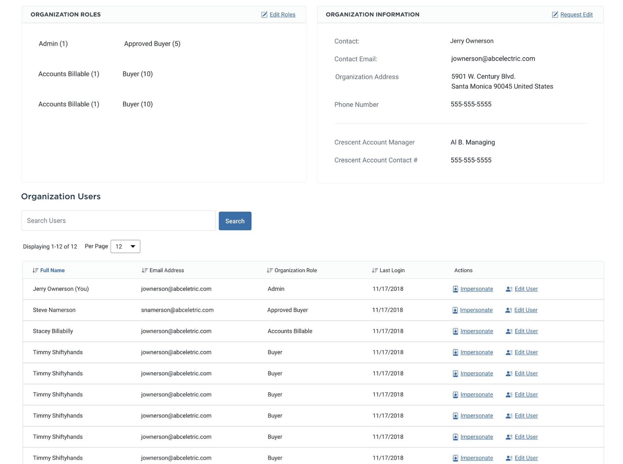 Customer models and permissions dashboard