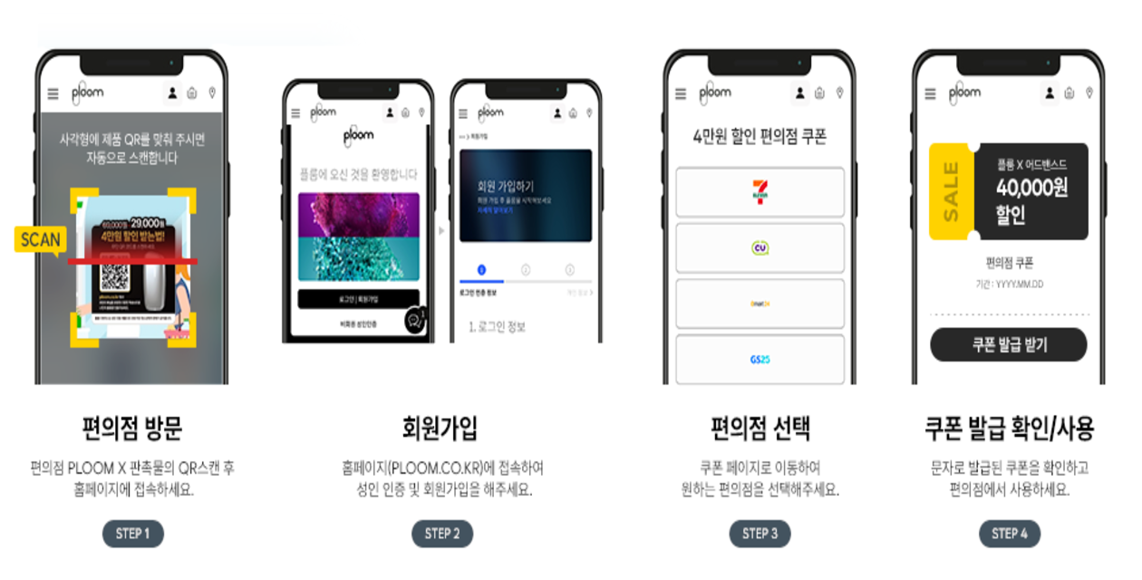Summer Design - More Compact - Easier to carry