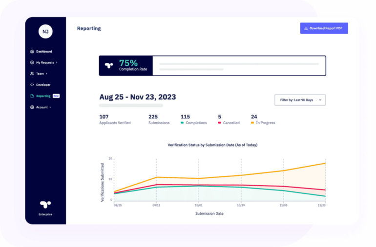 Checking metric reports to visualize how different tools are faring. 