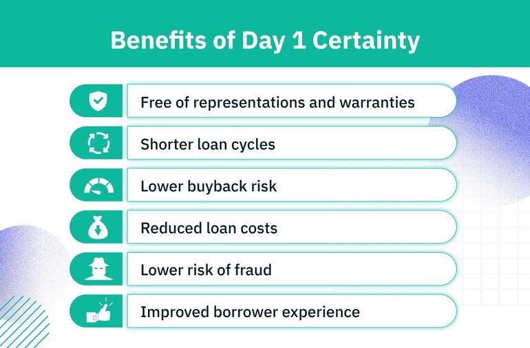 Day 1 Certainty offers several benefits.