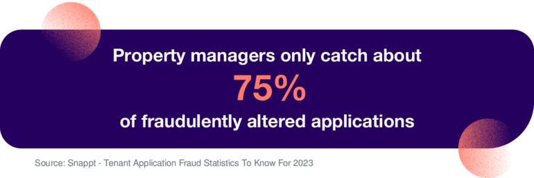 Property managers only catch about 75% of fraudulently altered applications. 
