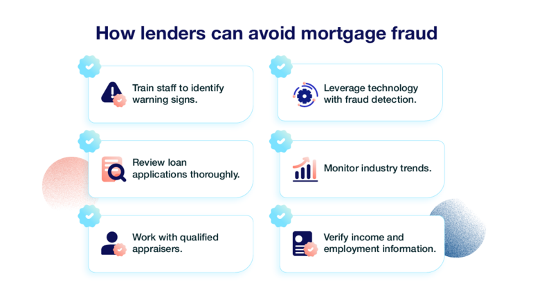 How lenders can avoid different types of mortgage fraud.
