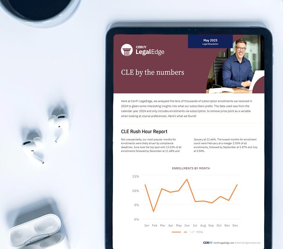 [Featured Article] CLE by the numbers