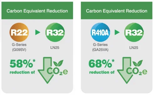 Heat Pump Pipe Reuse Technology: Save $400+ Annually with Smart Upgrades - Image 10