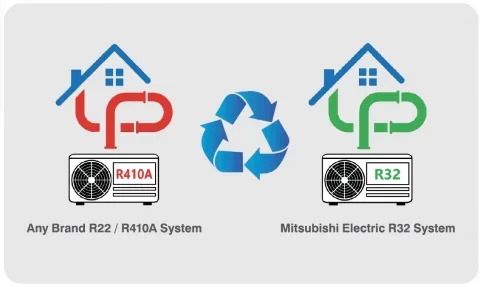 Heat Pump Pipe Reuse Technology: Save $400+ Annually with Smart Upgrades - Image 12