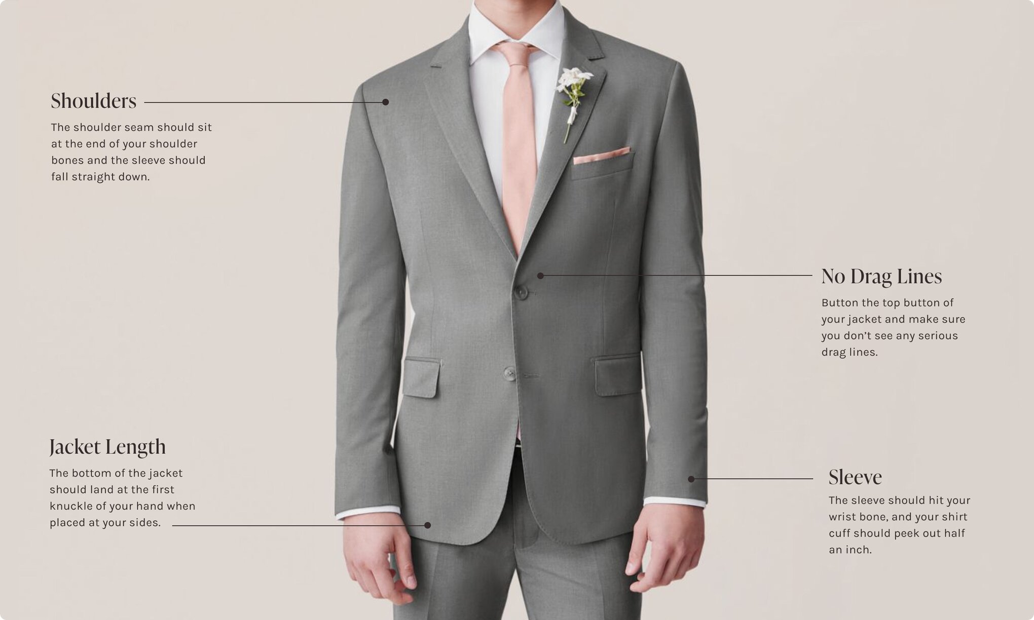 A guide to how your suit jacket should fit in the shoulders, sleeve, and length.