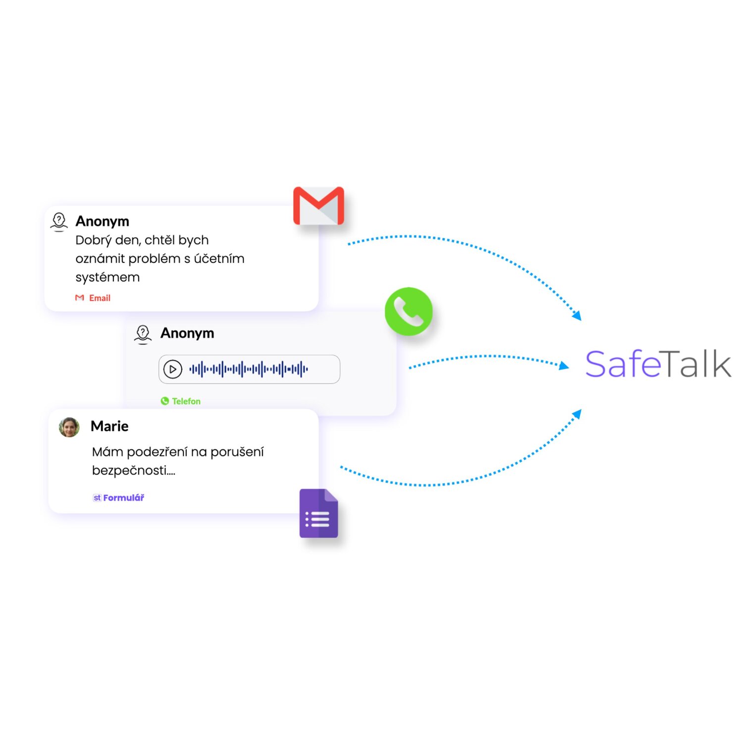 SafeTalk teavitamiskanalid