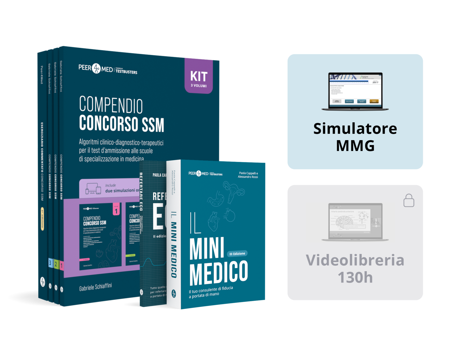 Kit Advanced MMG con manuali, eserciziari, simulatore e video per il test di Medicina Generale