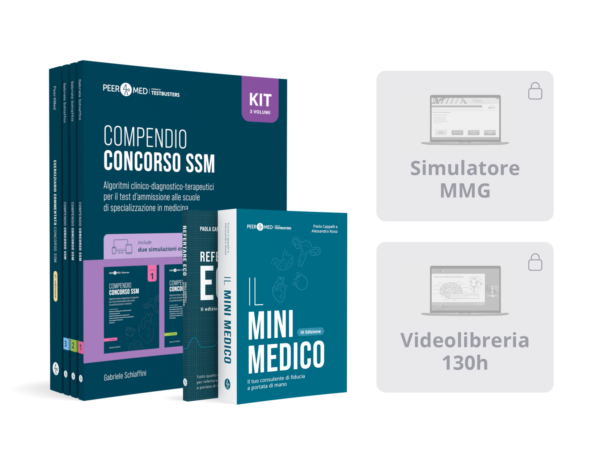Kit Basic MMG con Mini Medico, Refertare ECG, Eserciziario, Simulatore e Videolezioni