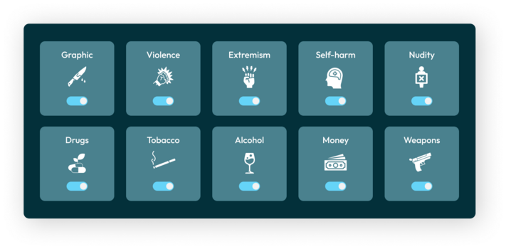 modération d'images bodyguard