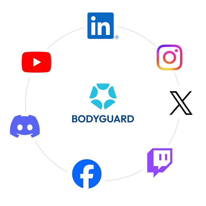 Connexions aux réseaux sociaux 