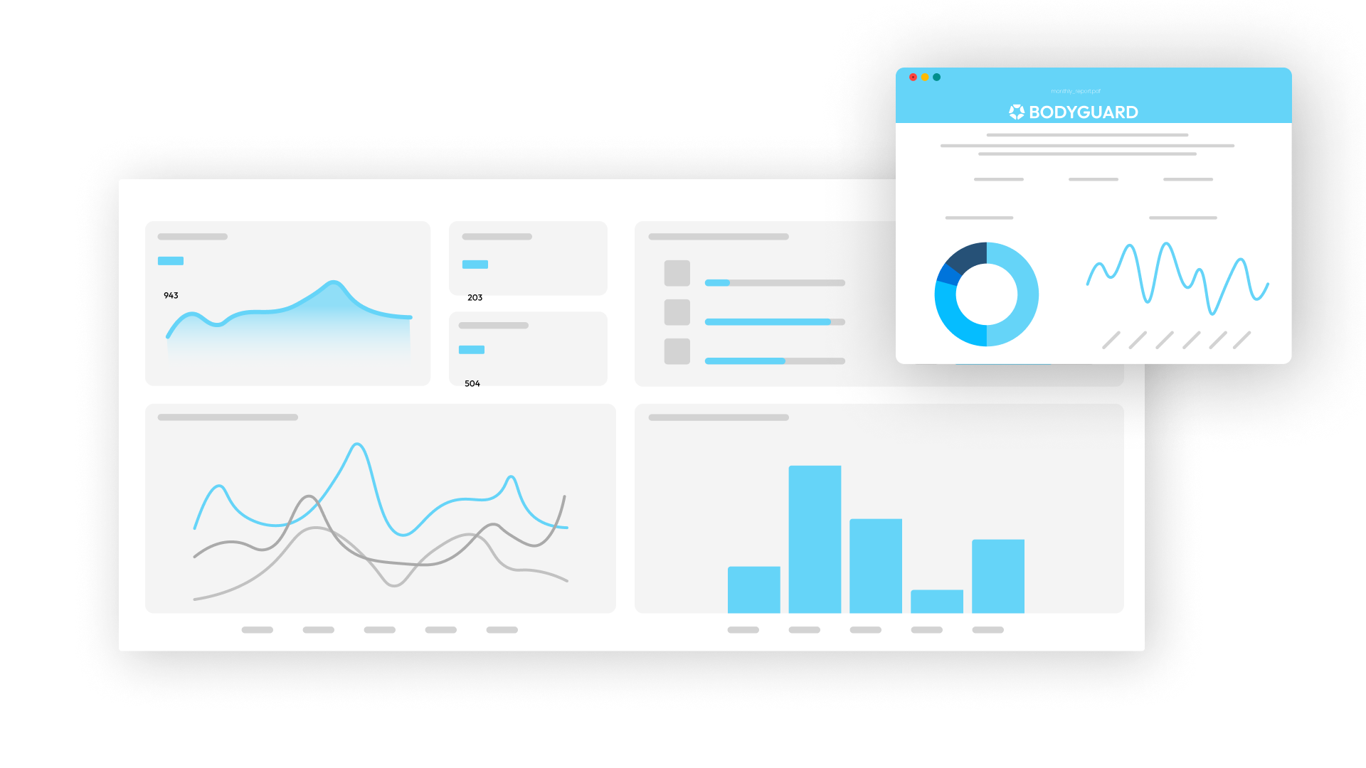 Dasboard bodyguard avec fonctionnalité intelligentes