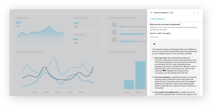 Analyse d'audience bodyguard