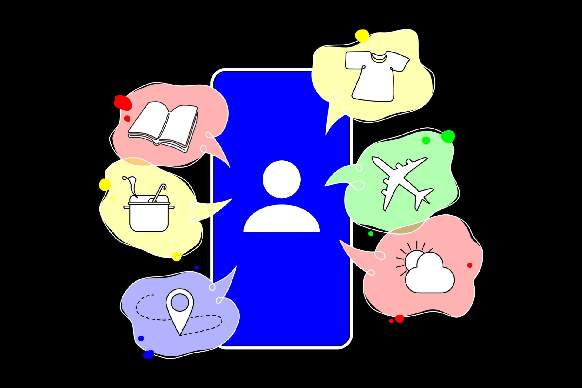 Sosiaalisen median trendit 2025