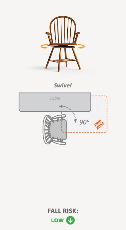 Windsor Swivel Chair - Low Fall Risk