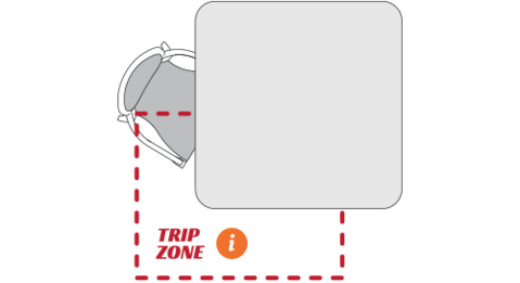 Navigating the Trip Zone