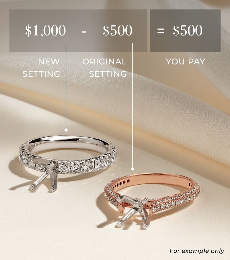 Two diamond engagement rings of different metal types