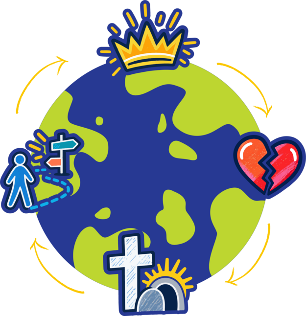 K-LOVE Kids | Next Steps | Relationship