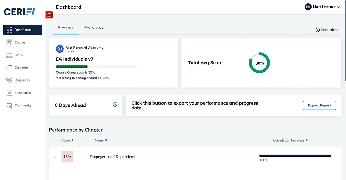 Learner Dashboard