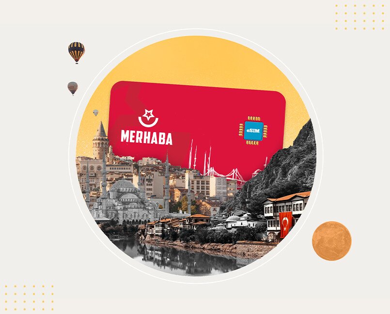 Best Turkey eSIM For Travel