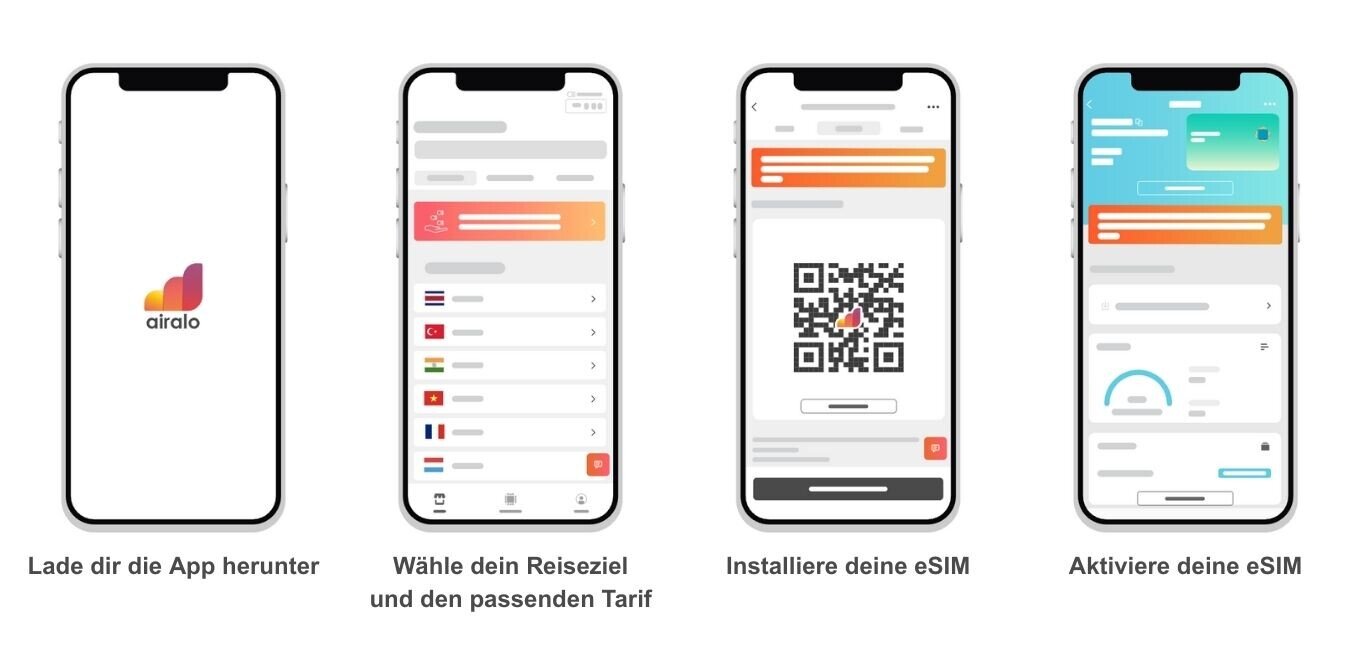 So installierst du deine eSIM für Japan