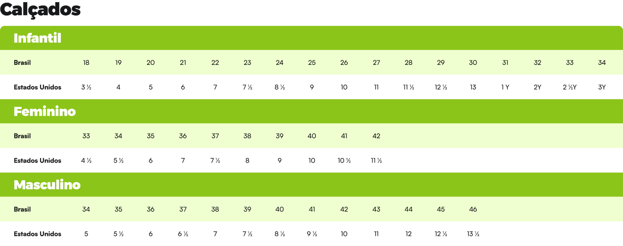 Tabela de Tamanhos EUA x Brasil: sapatos